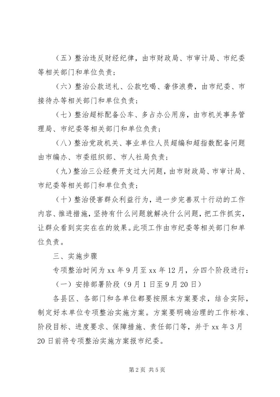 2023年专项整治工作方案.docx_第2页