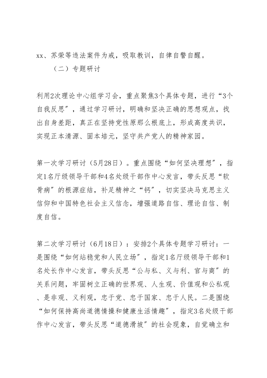 2023年三严三实专题教育严以修身学习研讨工作方案 .doc_第2页