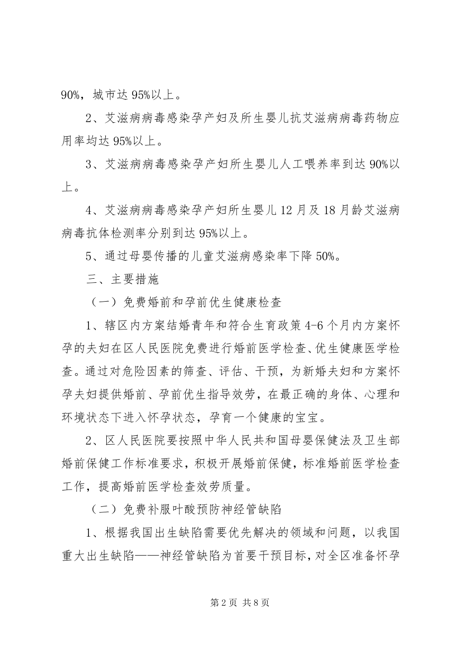 2023年关爱妇女健康行动工作方案.docx_第2页