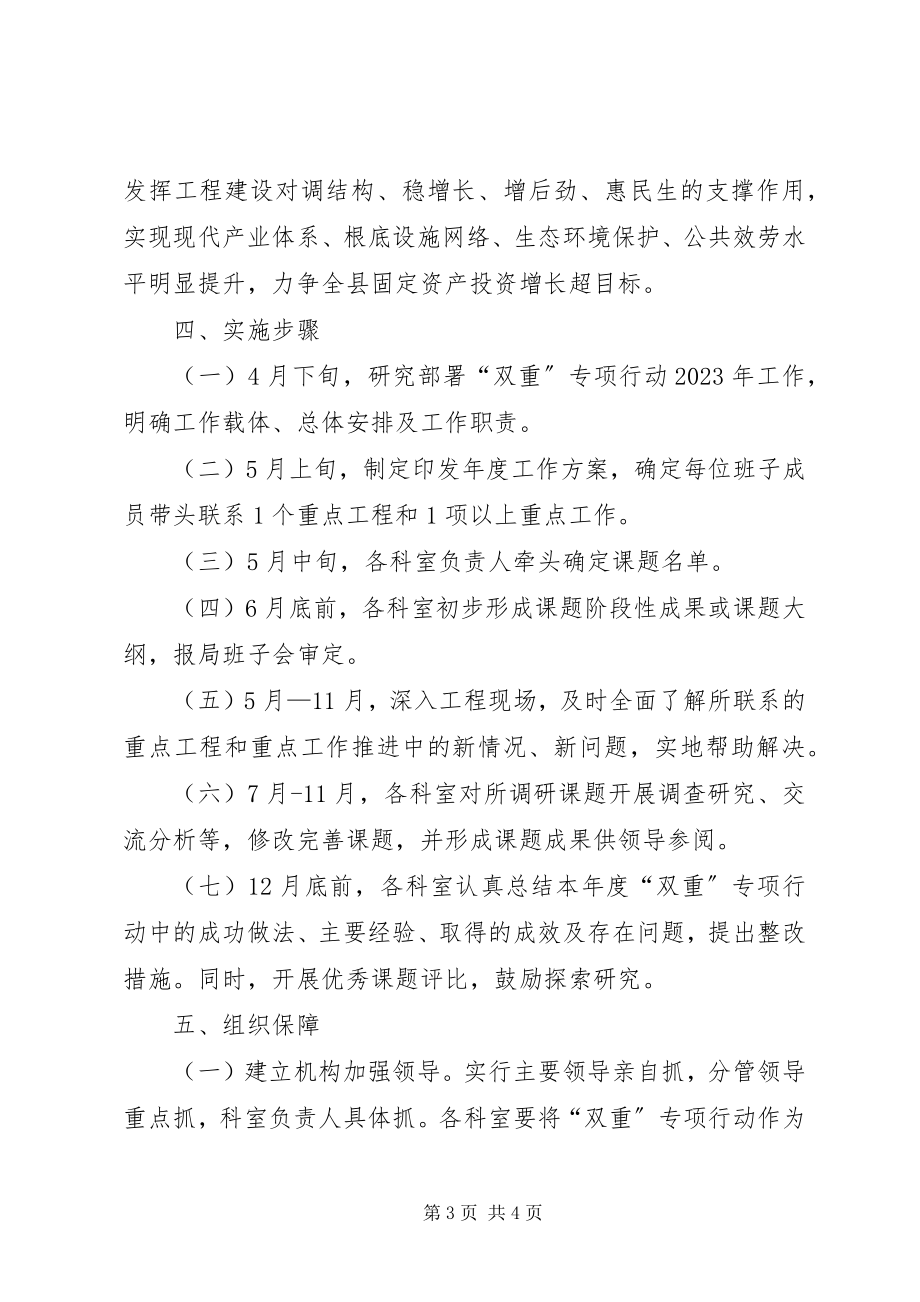 2023年发改局双重行动工作方案.docx_第3页