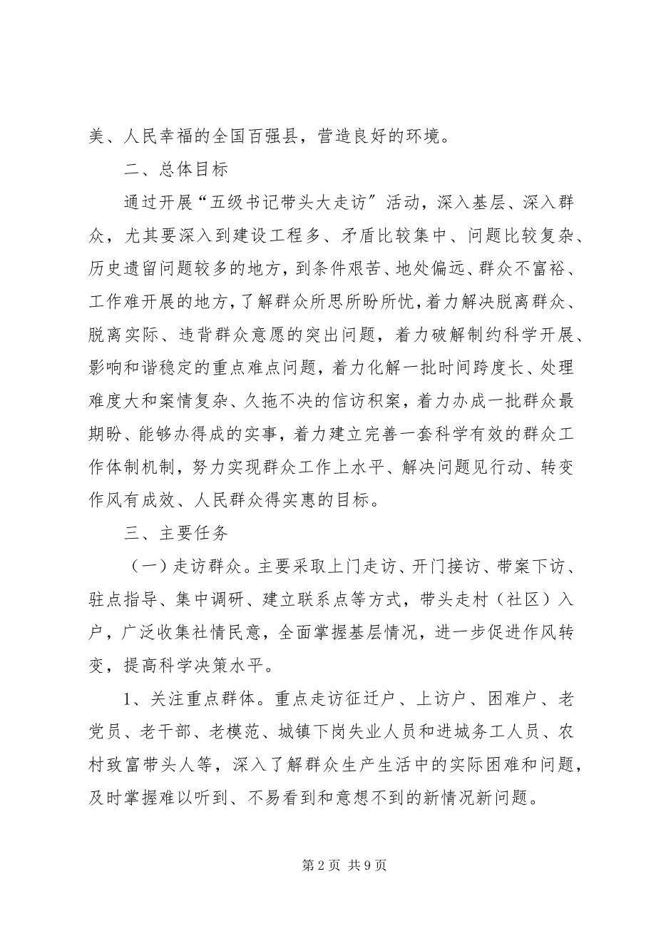 2023年县委领导走访工作方案.docx_第2页