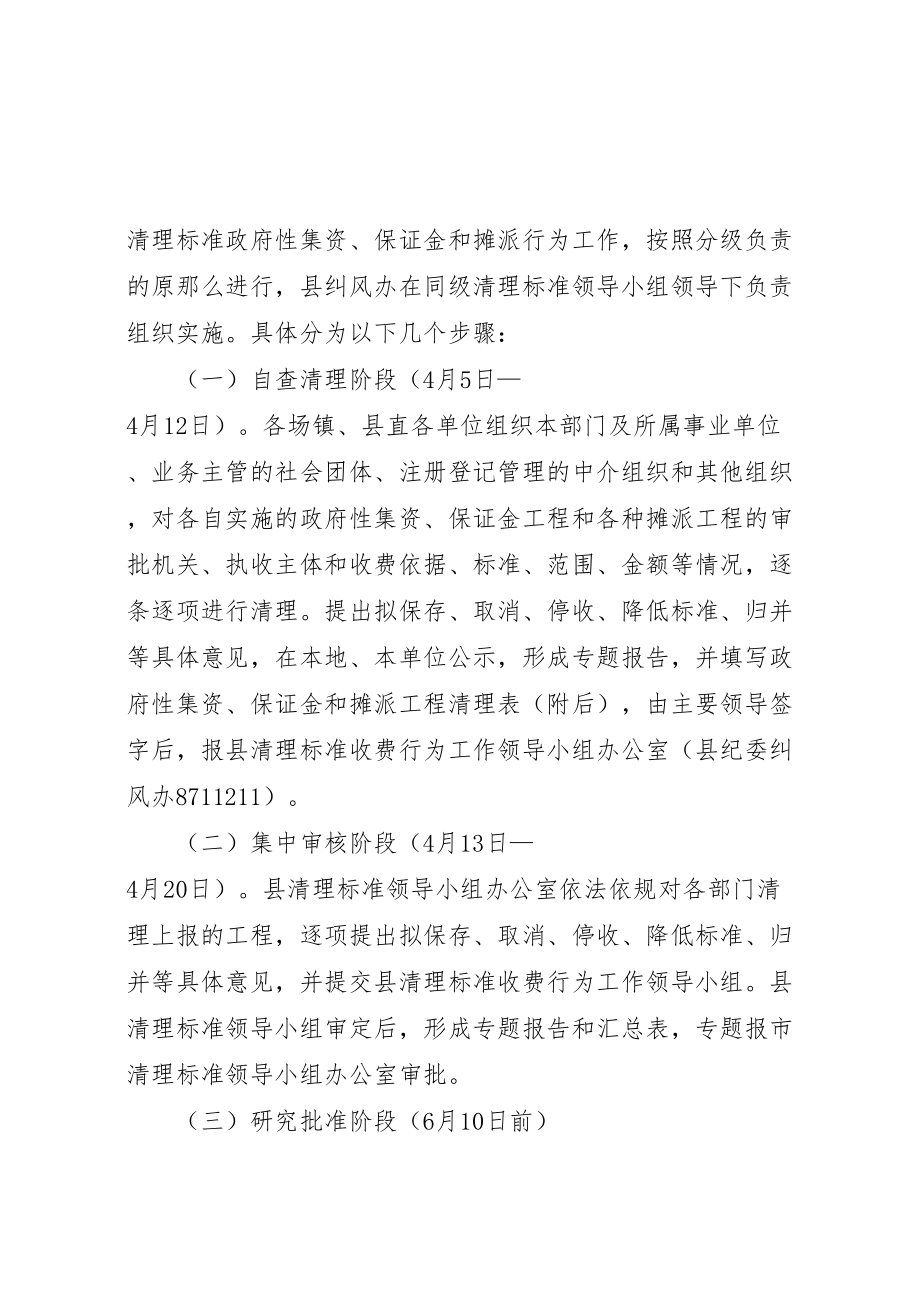 2023年县清理规范政府性集资保证金和摊派工作方案.doc_第2页