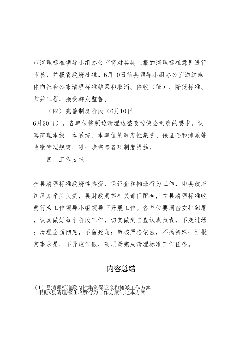 2023年县清理规范政府性集资保证金和摊派工作方案.doc_第3页