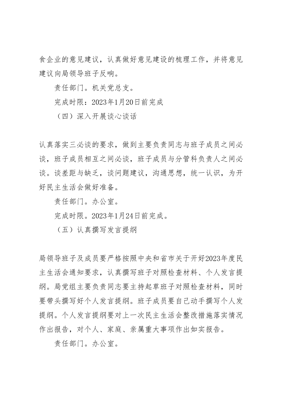 2023年商务和粮食局年度领导干部民主生活会工作方案范文.doc_第3页