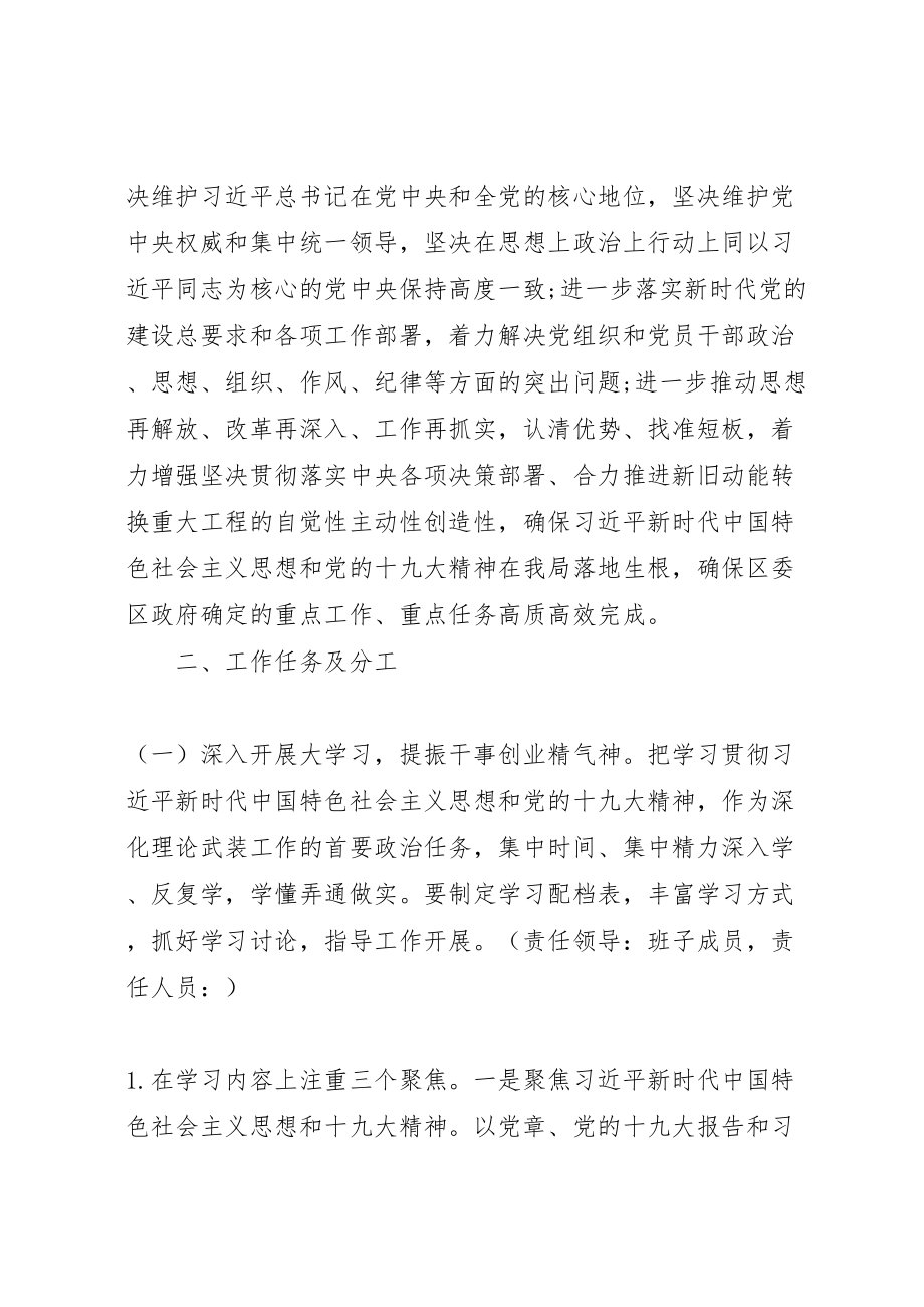 2023年发展和改革局大学习大调研大改进工作方案.doc_第2页