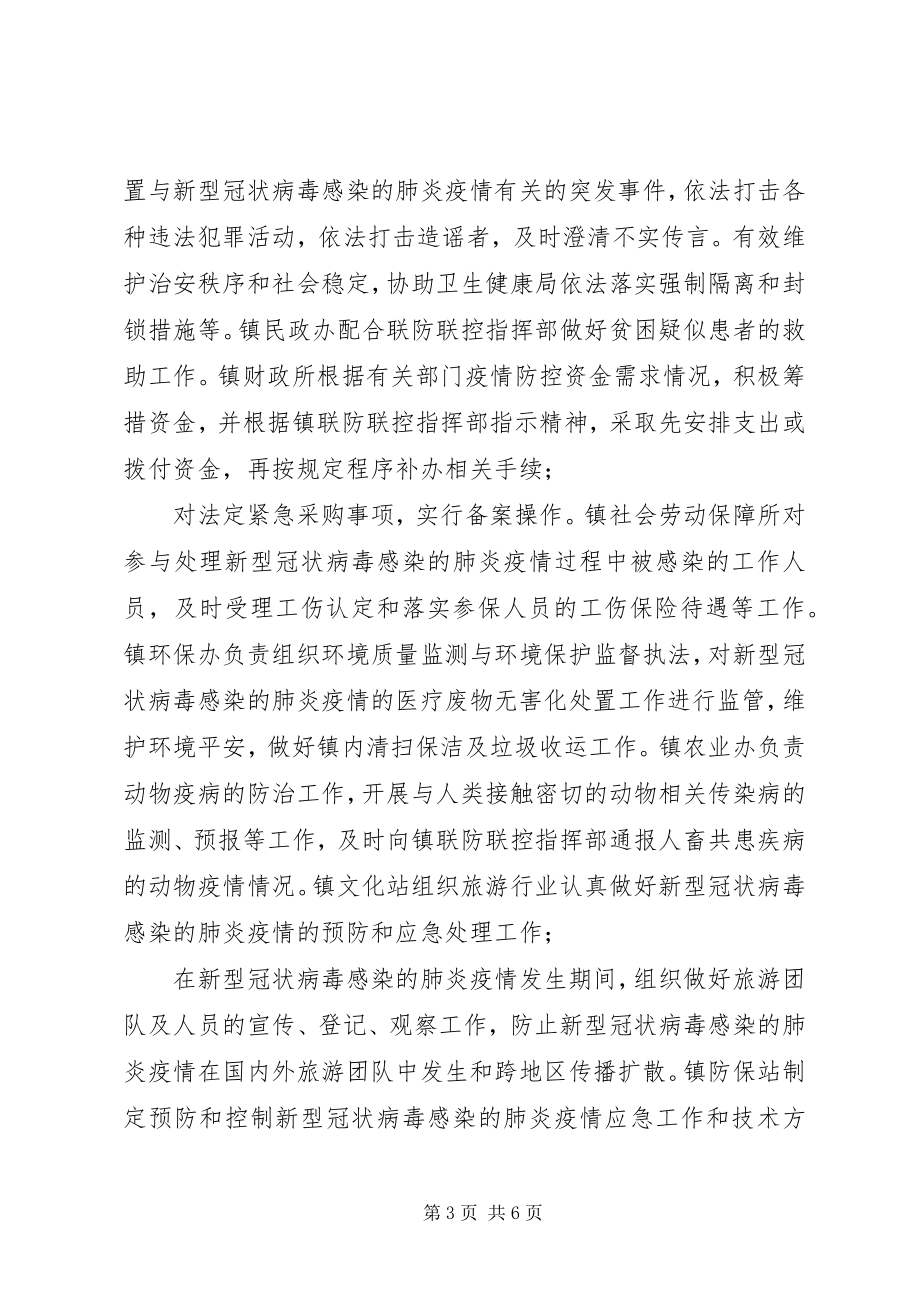 2023年乡镇新型冠状病毒感染的肺炎疫情联防联控工作方案.docx_第3页