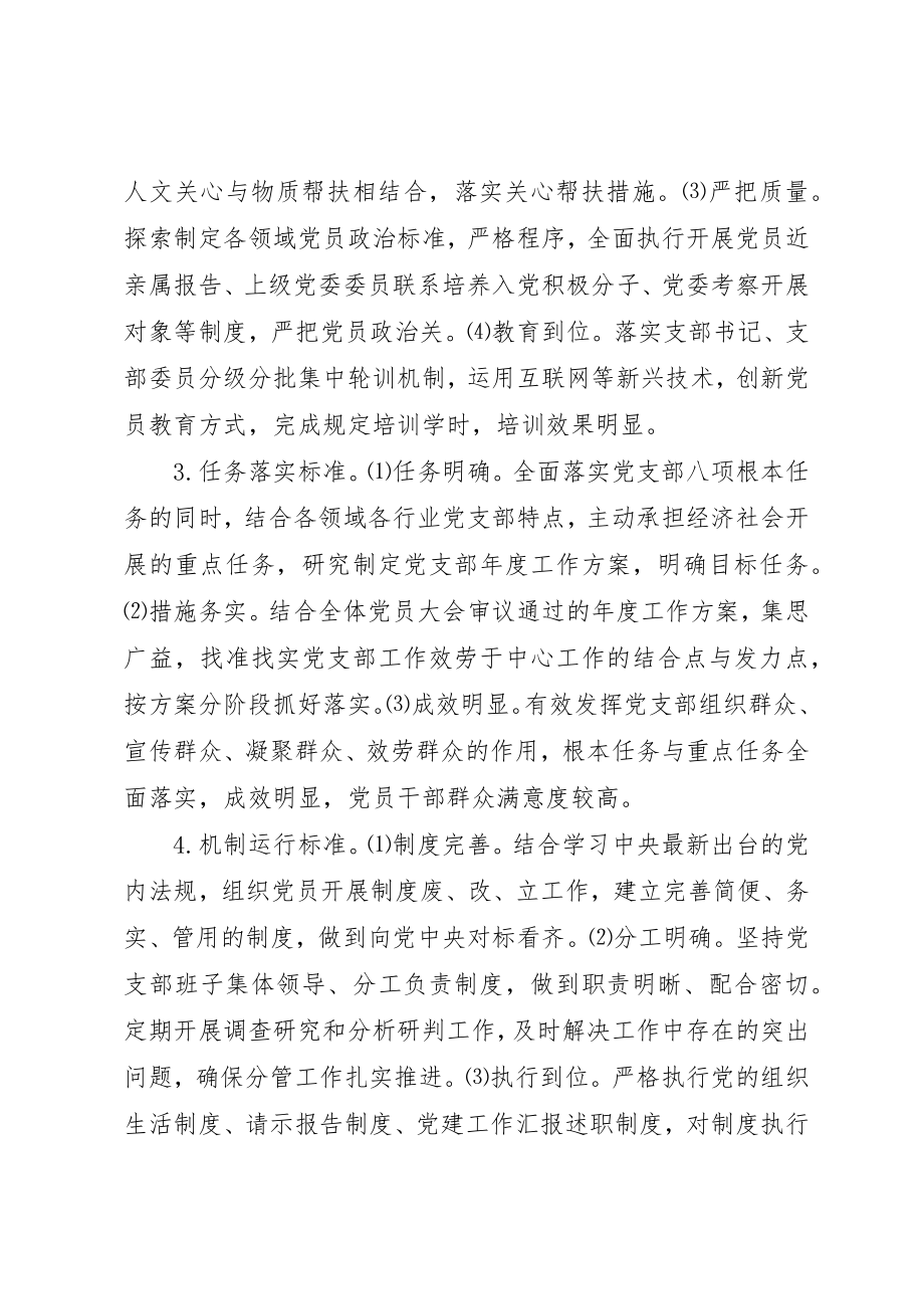 2023年党支部建设标准化党组织生活规范化”工作方案.docx_第3页