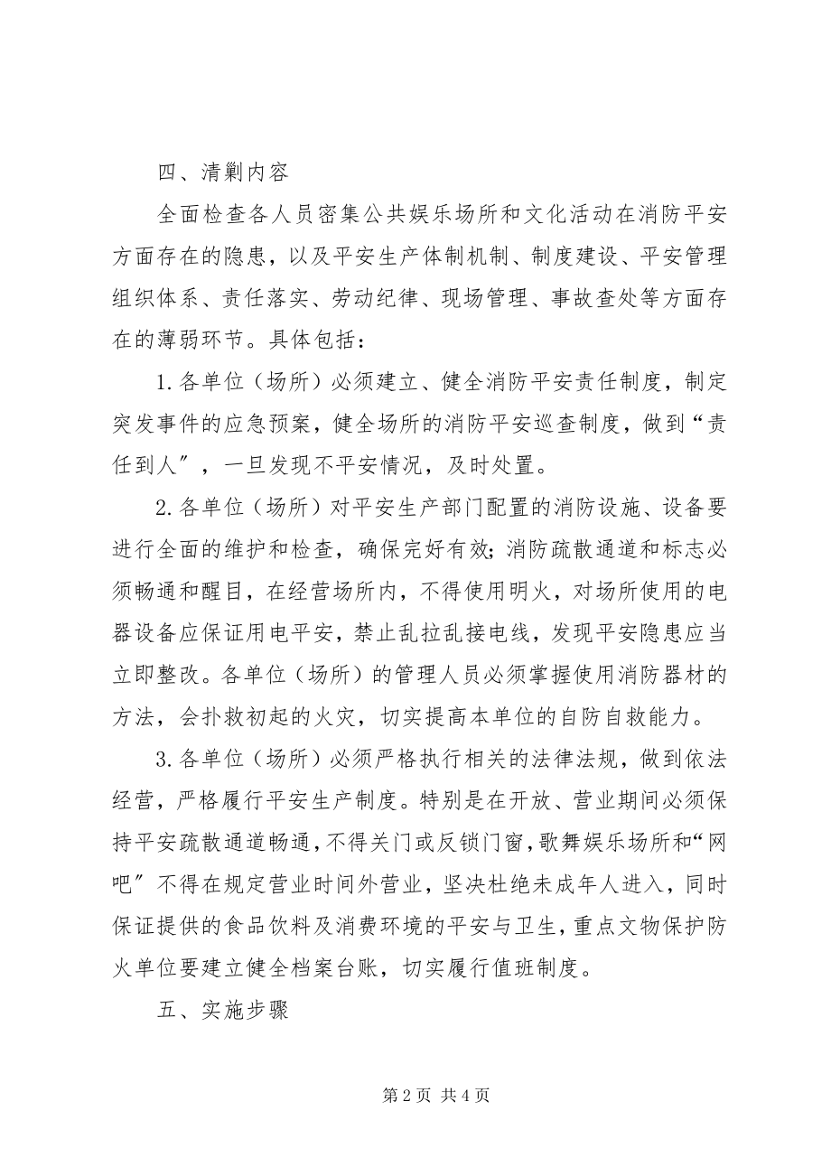 2023年公共娱乐场所清剿火患工作方案.docx_第2页