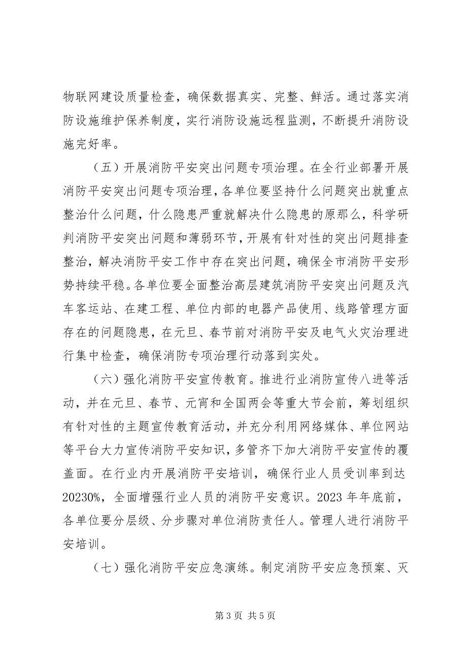 2023年交通运输局冬春火灾防控工作方案.docx_第3页