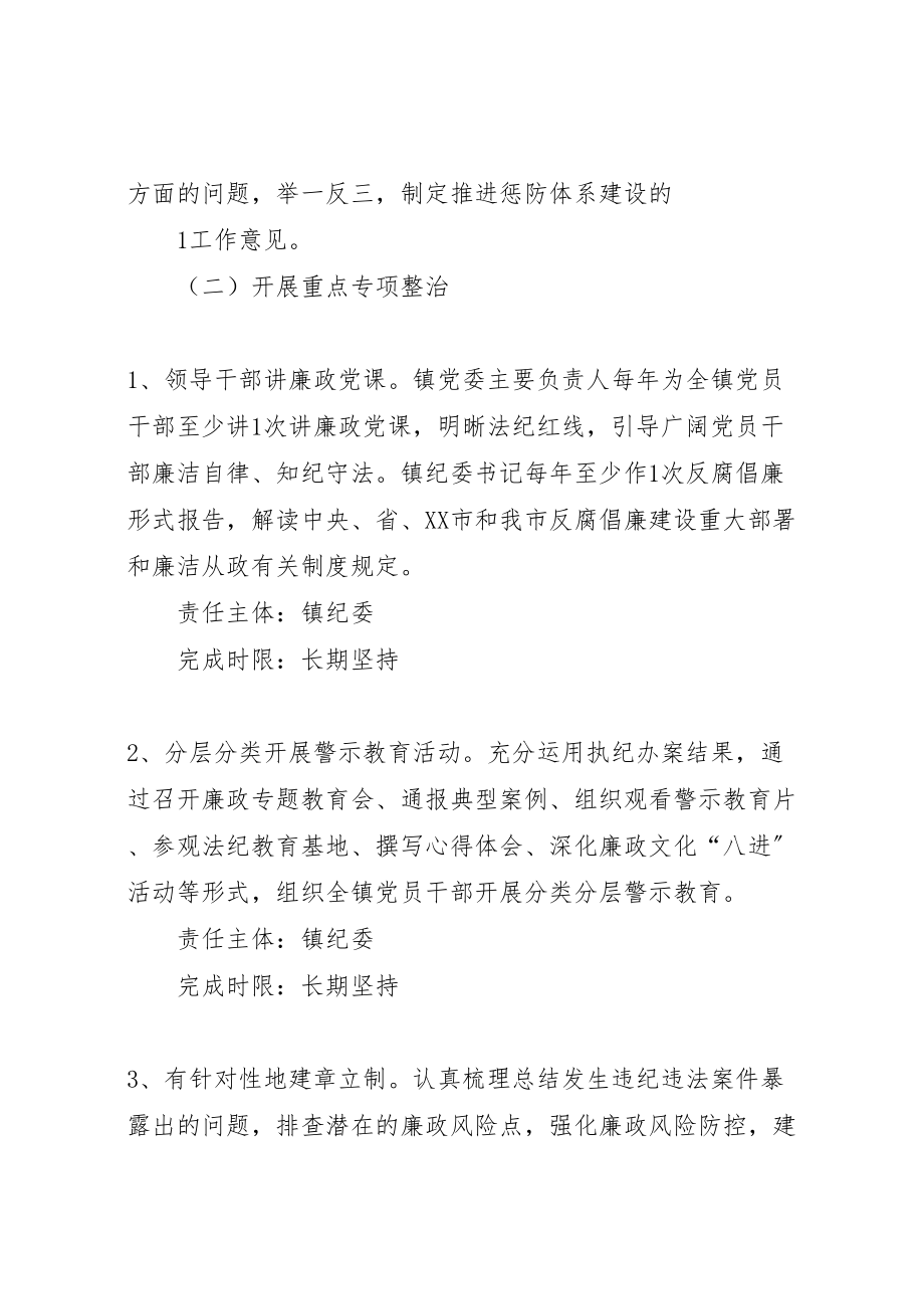 2023年关于反思剖析少数违纪违法案件推进惩防体系建设的工作方案.doc_第2页