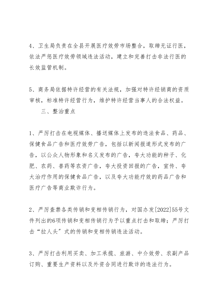 2023年商业贿赂专项整治工作方案.doc_第2页