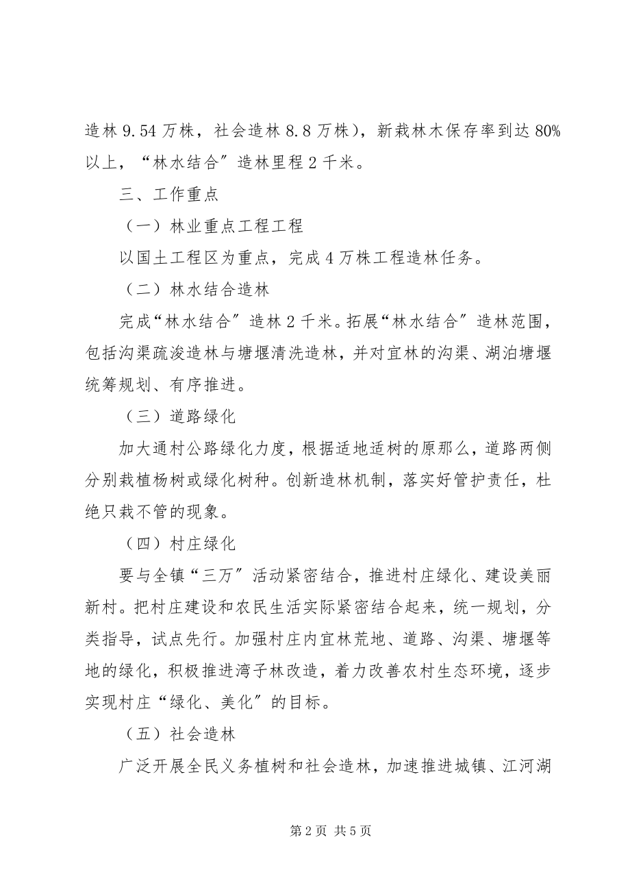 2023年乡镇植树造林工作方案.docx_第2页