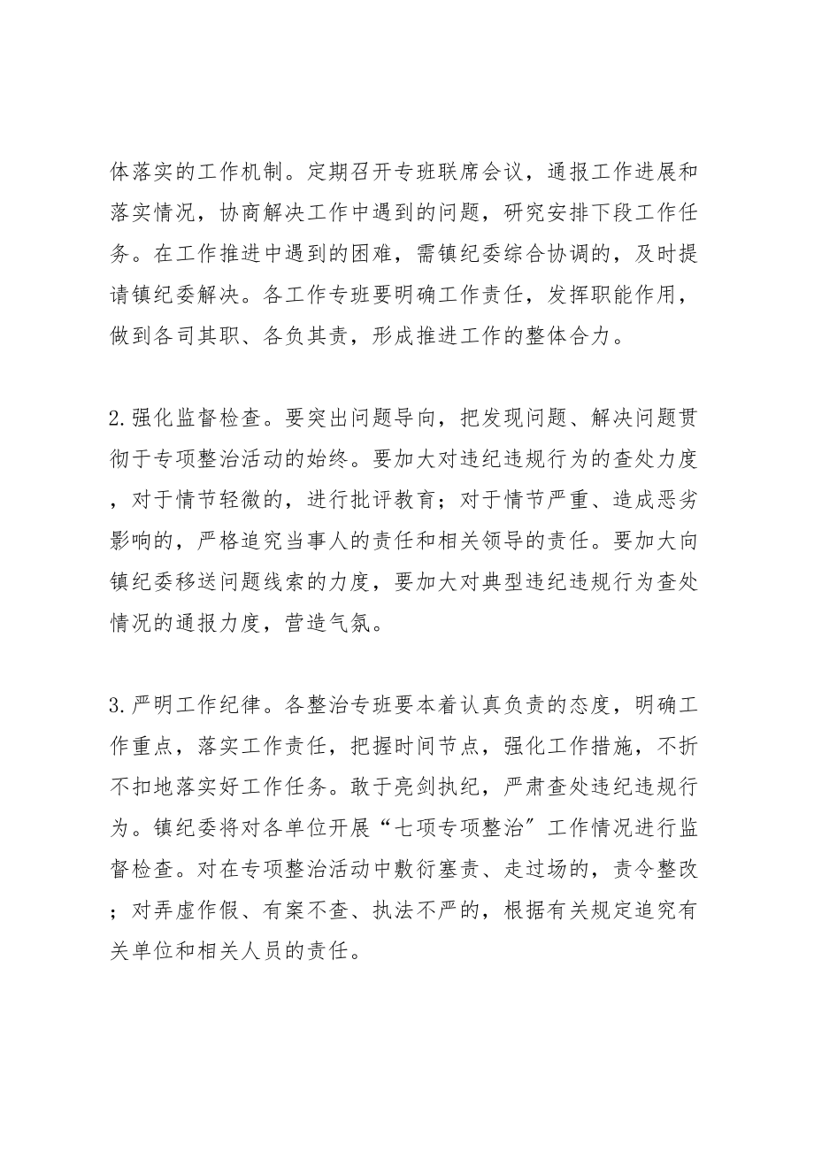 2023年党风政风七项专项整治工作方案.doc_第2页