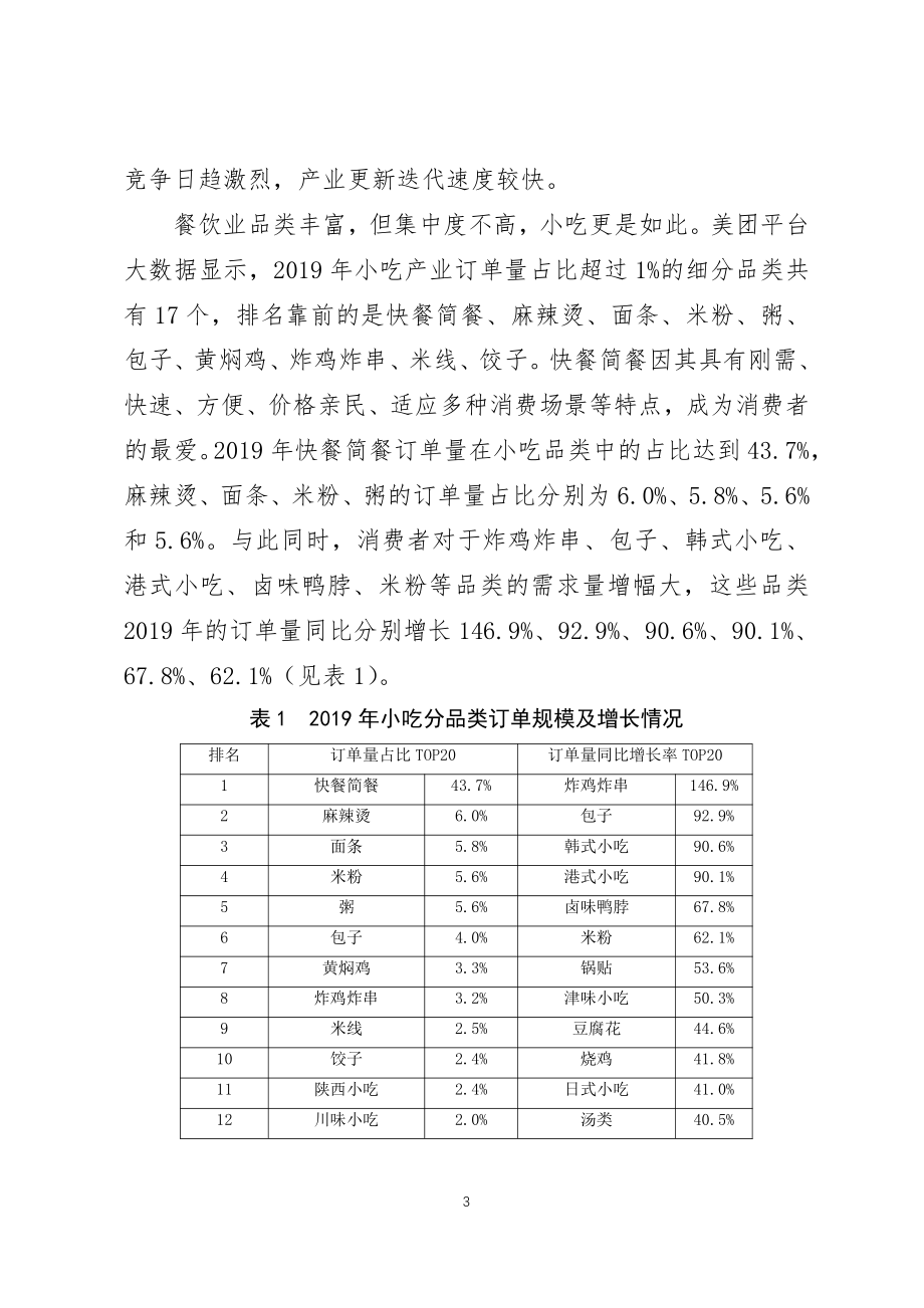 2019-2020年中国小吃产业发展报告-美团研究院-202010.pdf_第3页