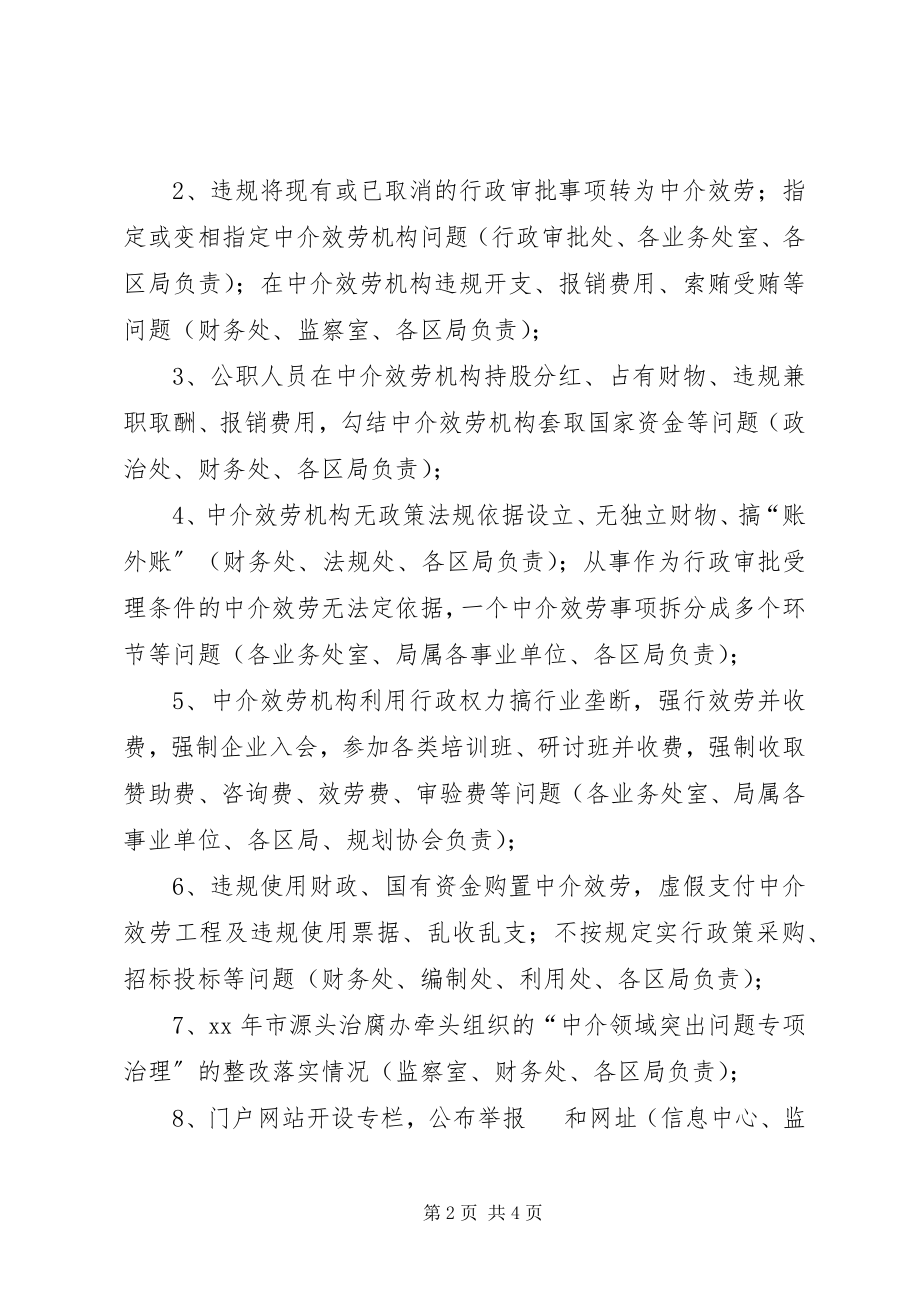 2023年国土资源和规划局“红顶中介”专项整治工作方案.docx_第2页