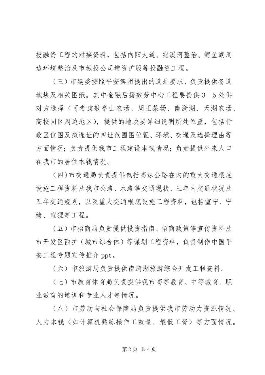 2023年发改委招商对接工作方案.docx_第2页