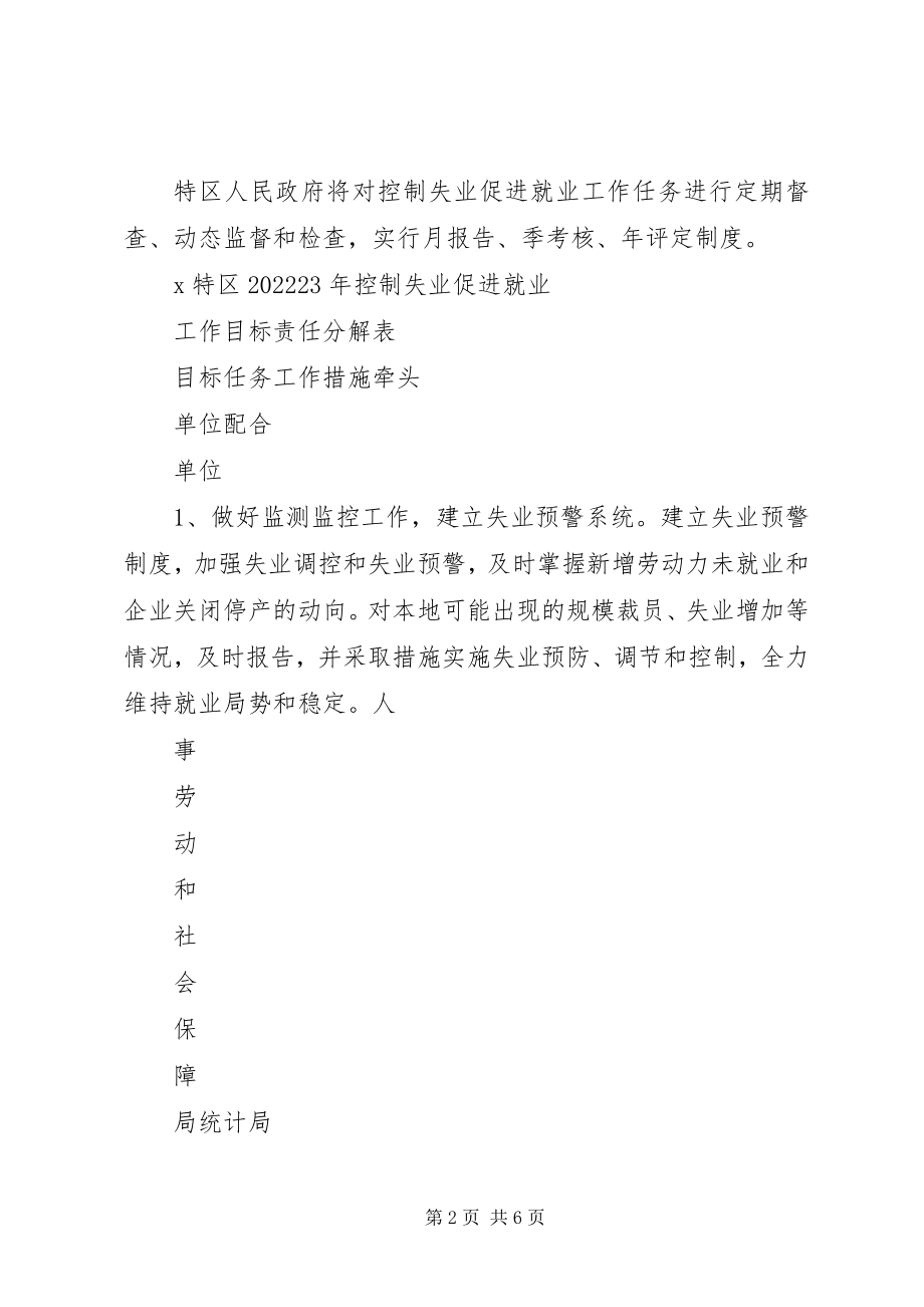 2023年区控制失业促进就业目标责任制工作方案.docx_第2页