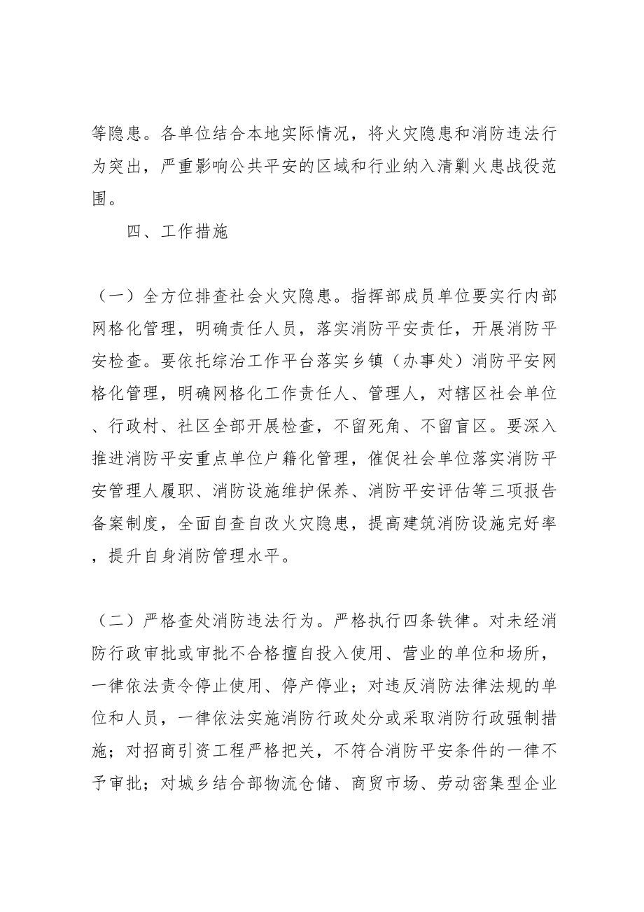 2023年县区第二次清剿火患战役工作方案.doc_第3页