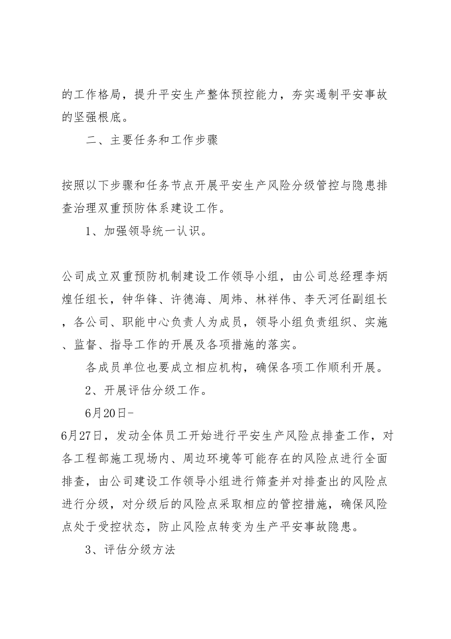 2023年双重预防机制攻坚行动工作方案.doc_第2页