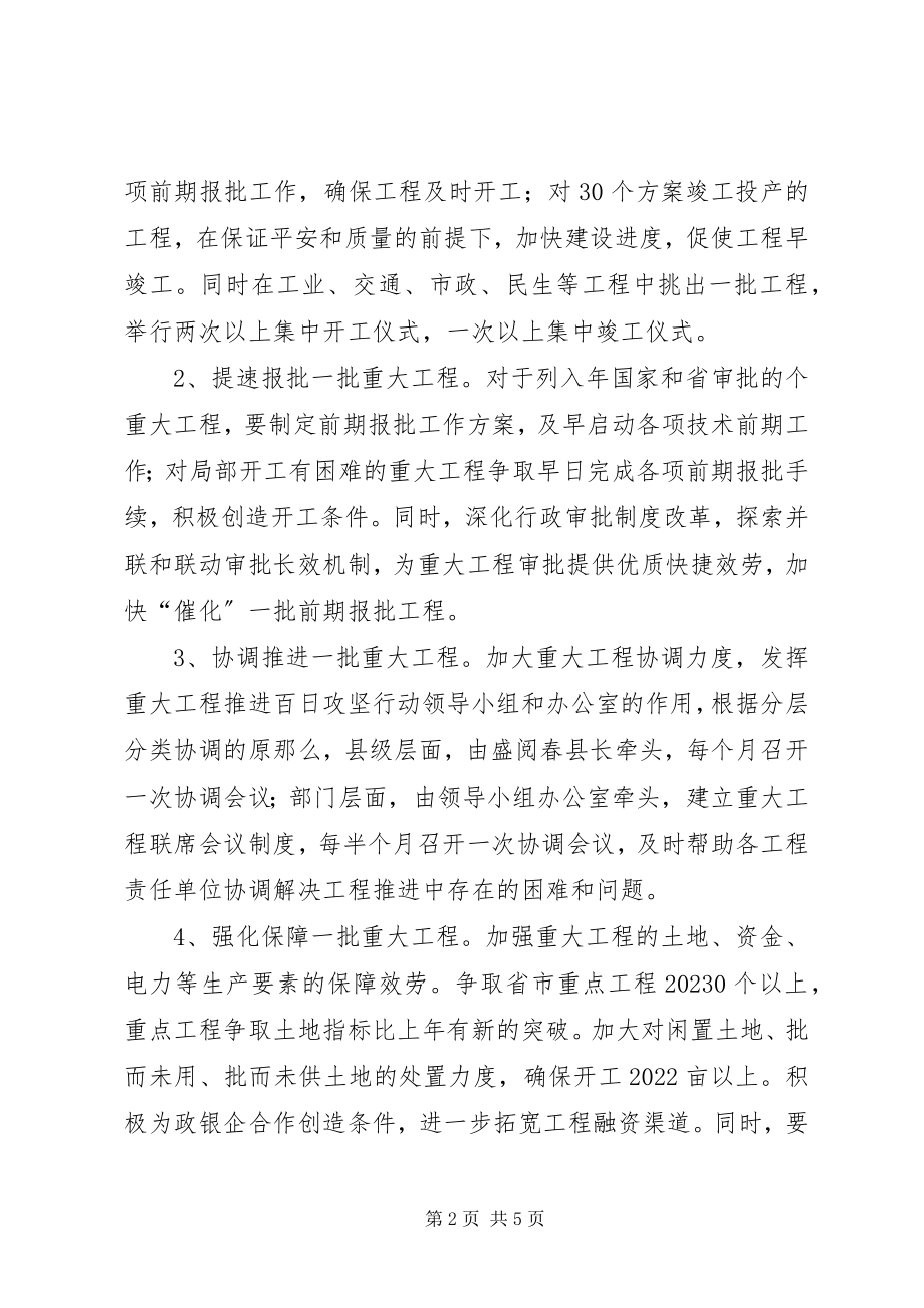 2023年发改局推进百日攻坚行动工作方案.docx_第2页