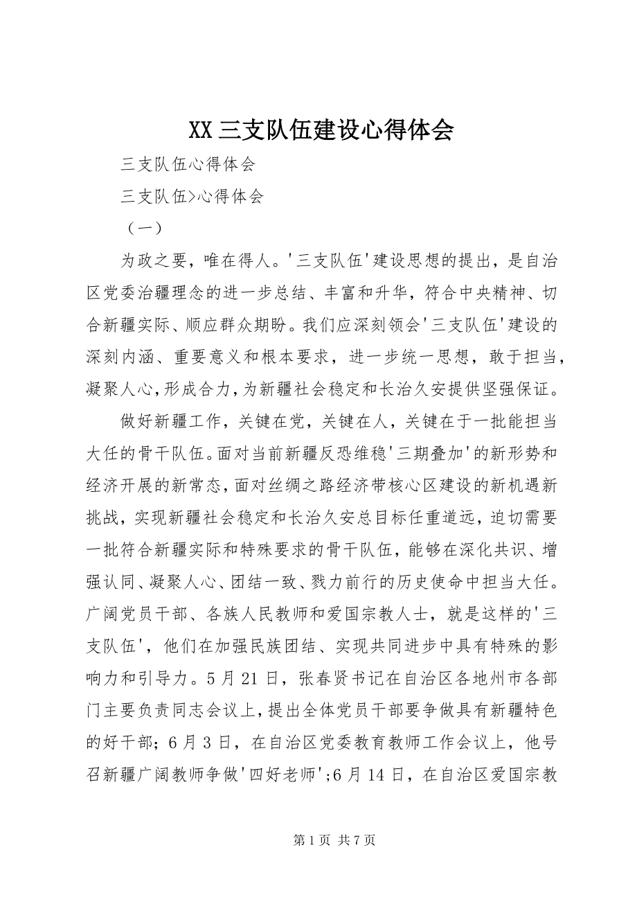 2023年XX三支队伍建设心得体会新编.docx_第1页