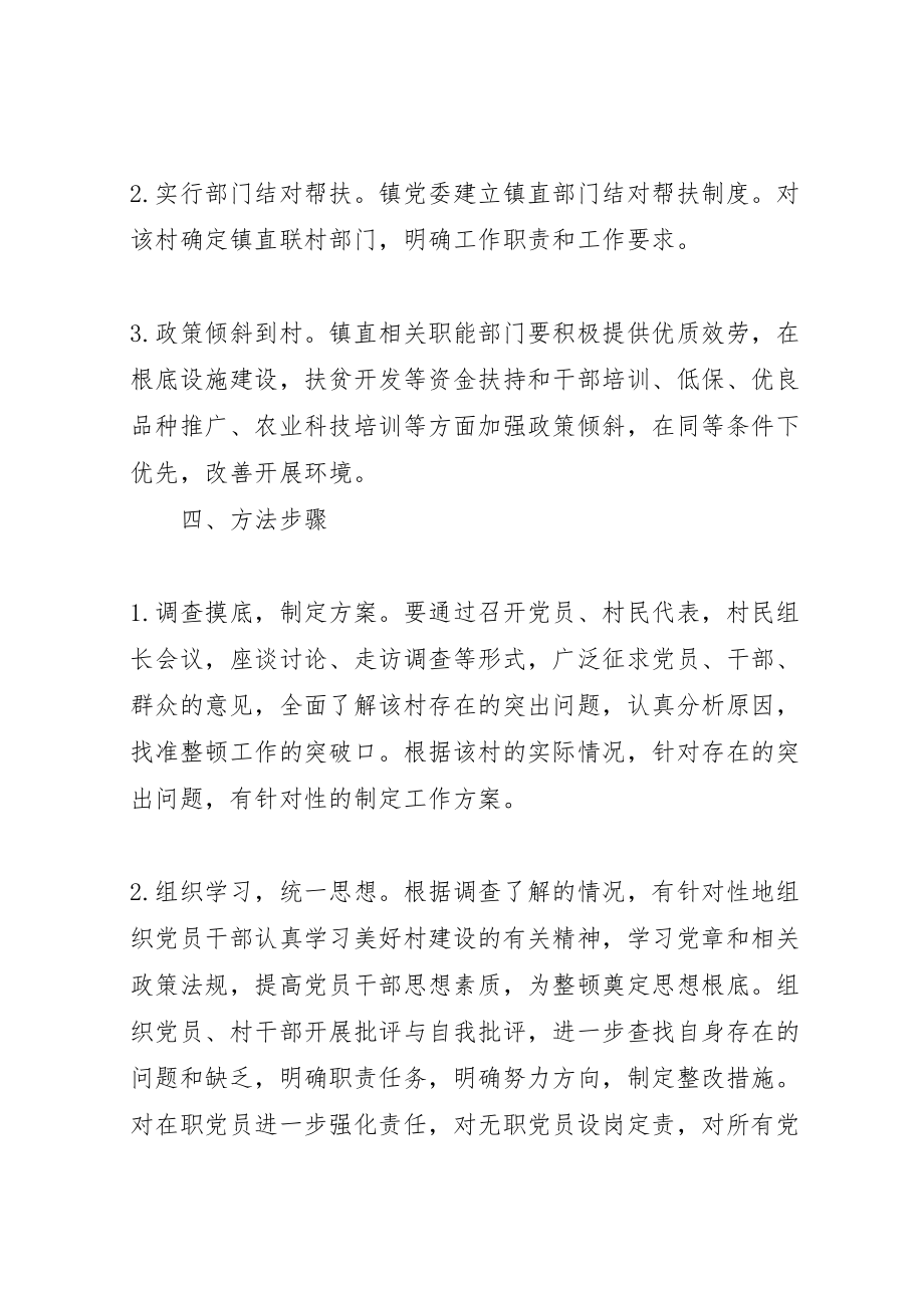 2023年乡镇党委出台的软弱涣散党组织整改工作方案.doc_第3页