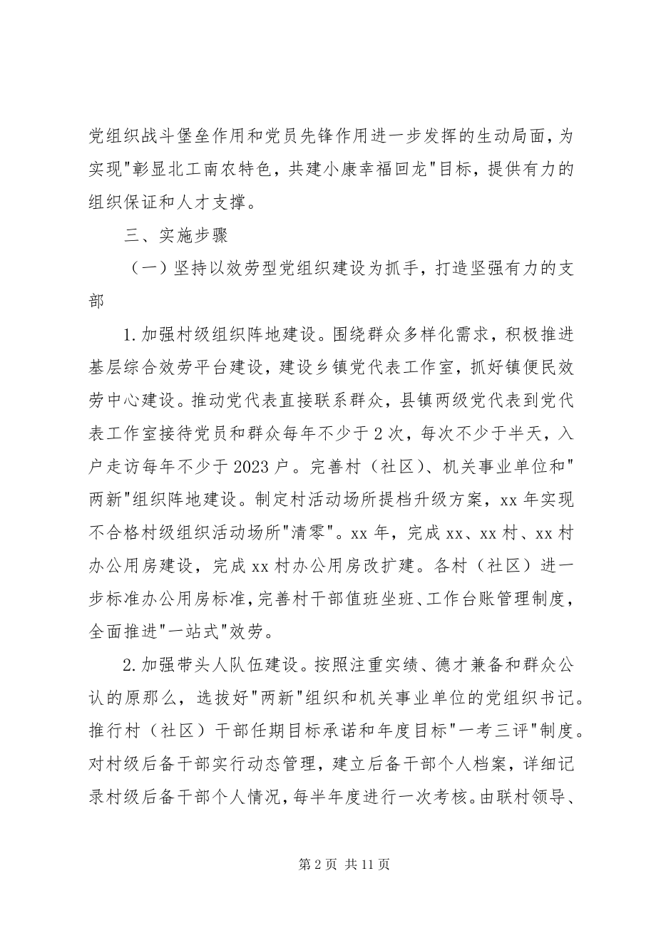 2023年乡镇委员会党建工作方案.docx_第2页