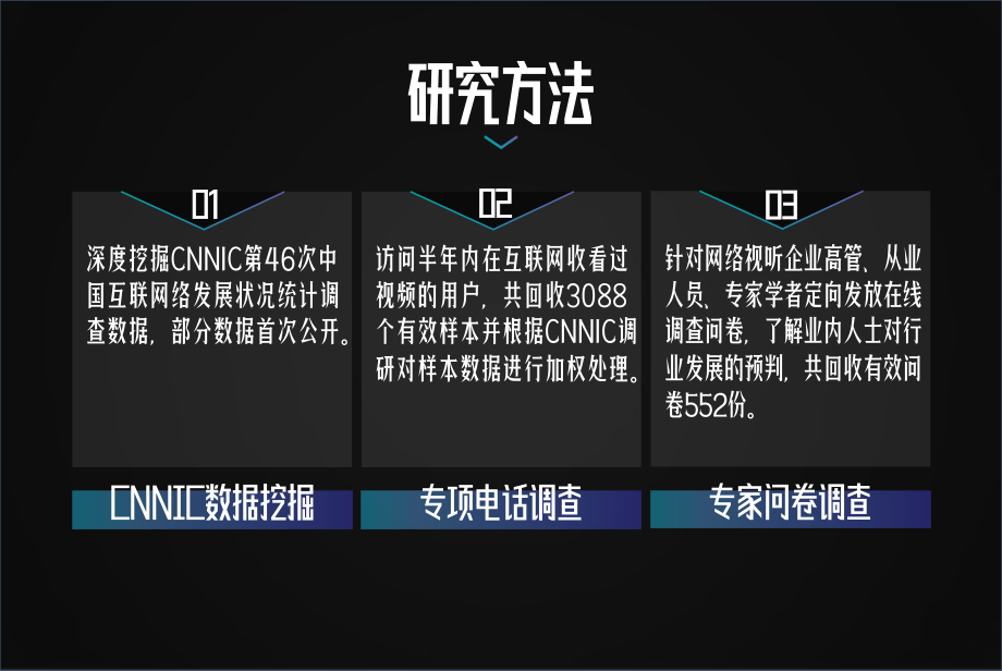 2020中国网络视听发展研究报告-中国⽹络视听节⽬服务协会-202010.pdf_第3页