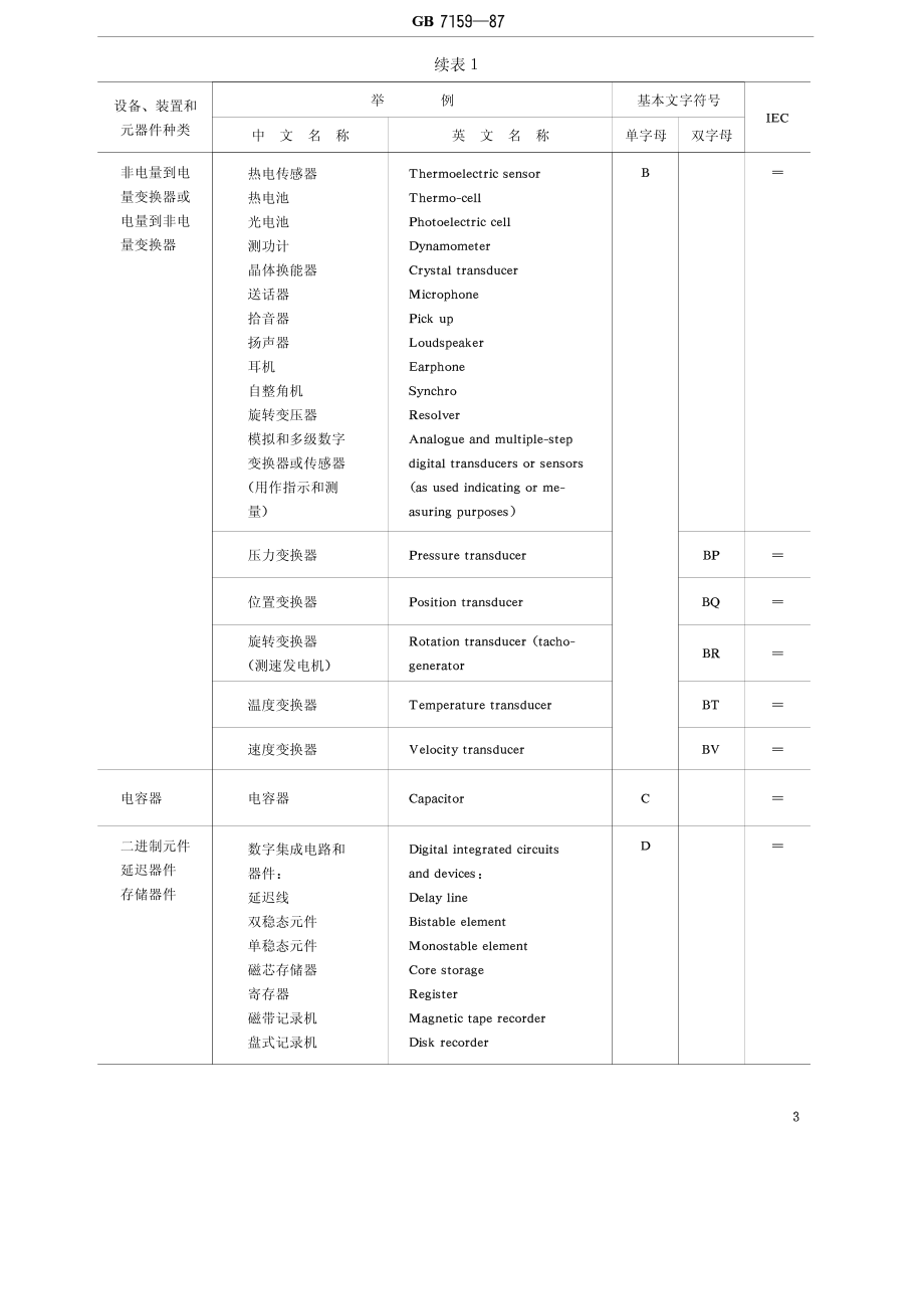 GB∕T 7159-1987 电气技术中的文字符号制订通则.pdf_第3页