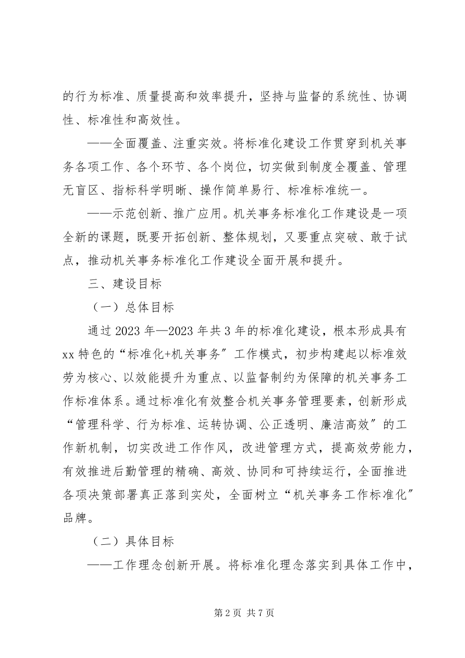 2023年县机关事务管理局标准化建设工作方案.docx_第2页