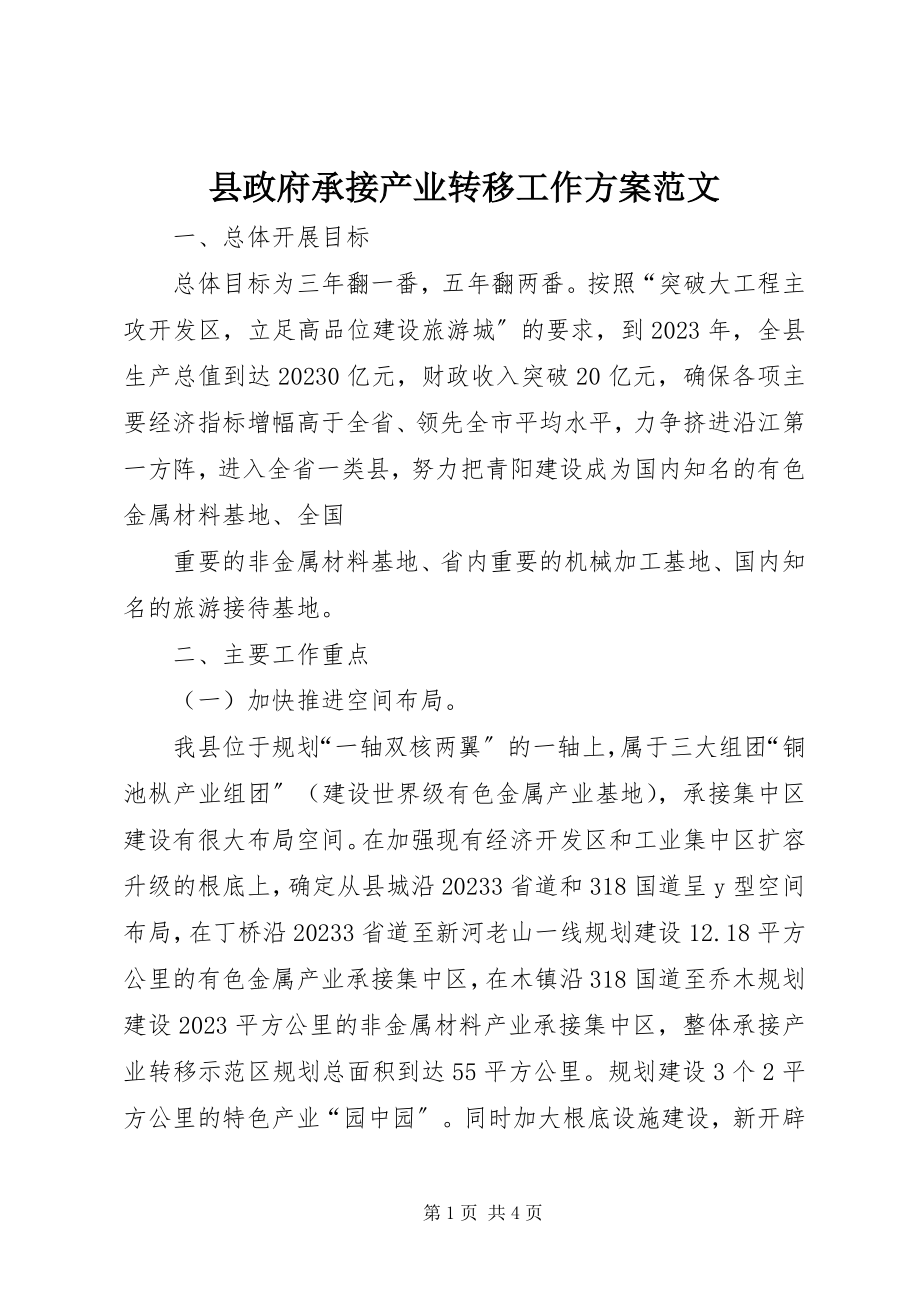 2023年县政府承接产业转移工作方案.docx_第1页