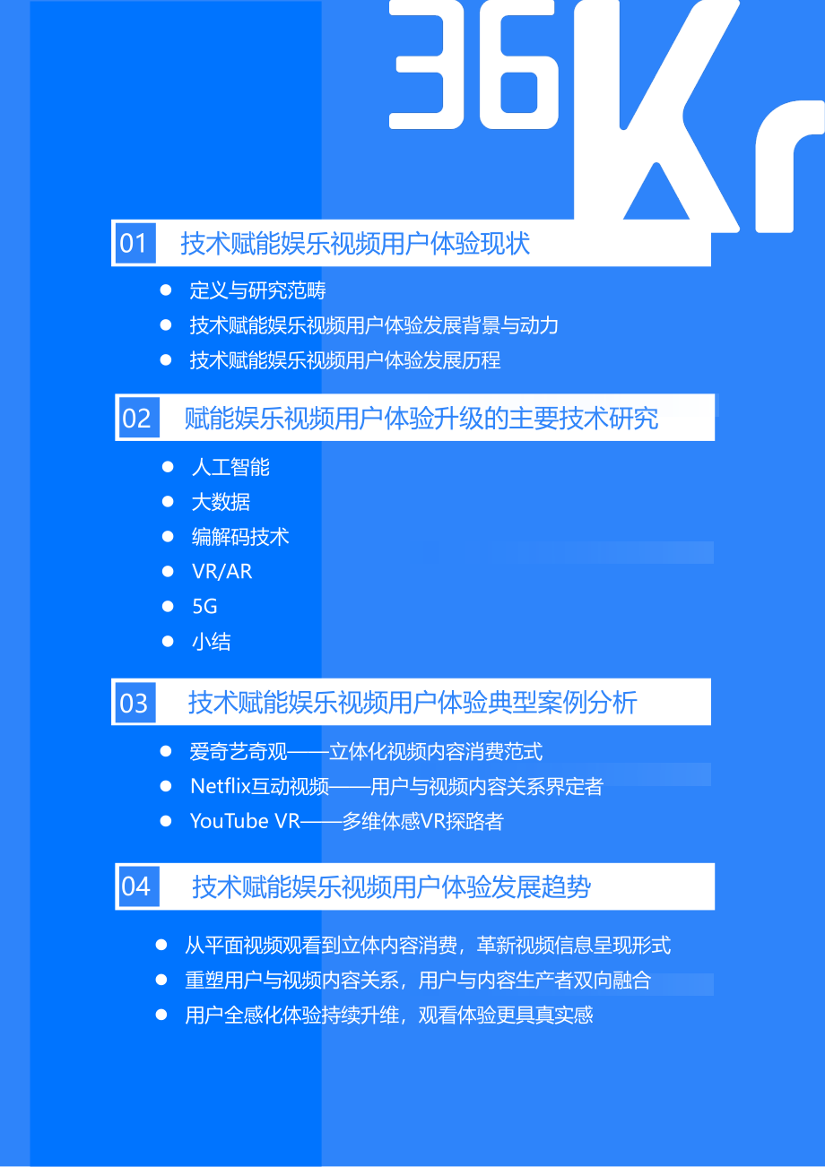 2020技术赋能娱乐视频用户体验升级研究报告-36氪-202001.pdf_第3页