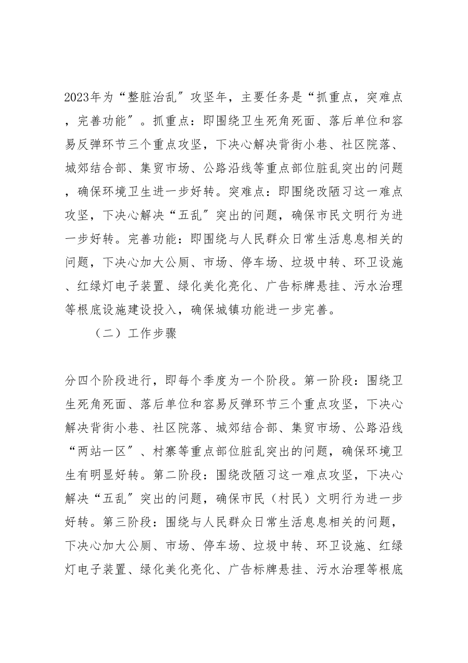 2023年县整脏治乱专项行动工作方案新编.doc_第3页