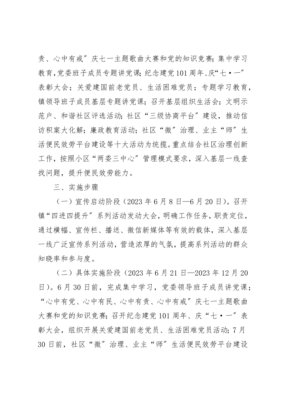 2023年党员干部“四进四提升”系列活动工作方案.docx_第2页