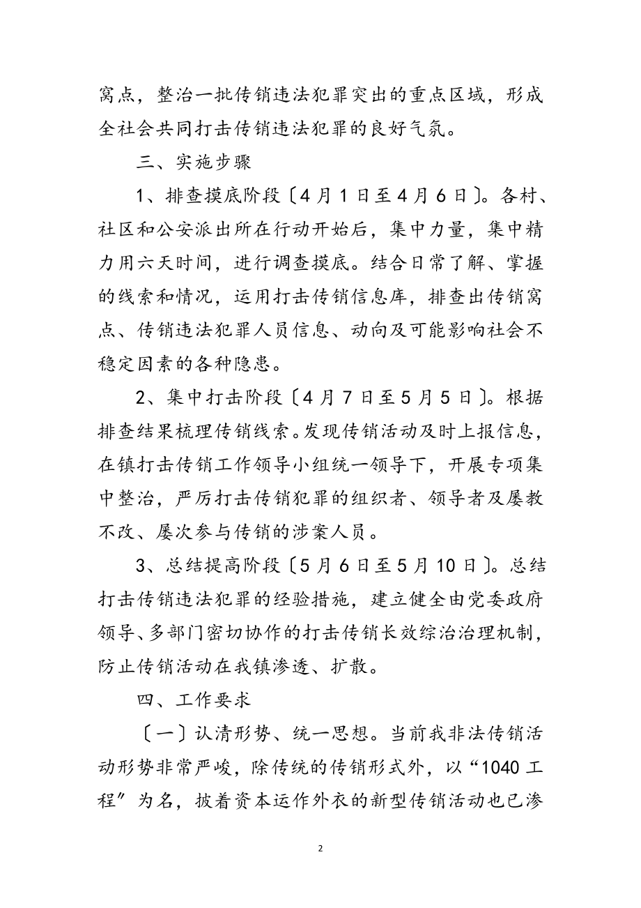 2023年传销联合执法打击整治工作方案范文.doc_第2页