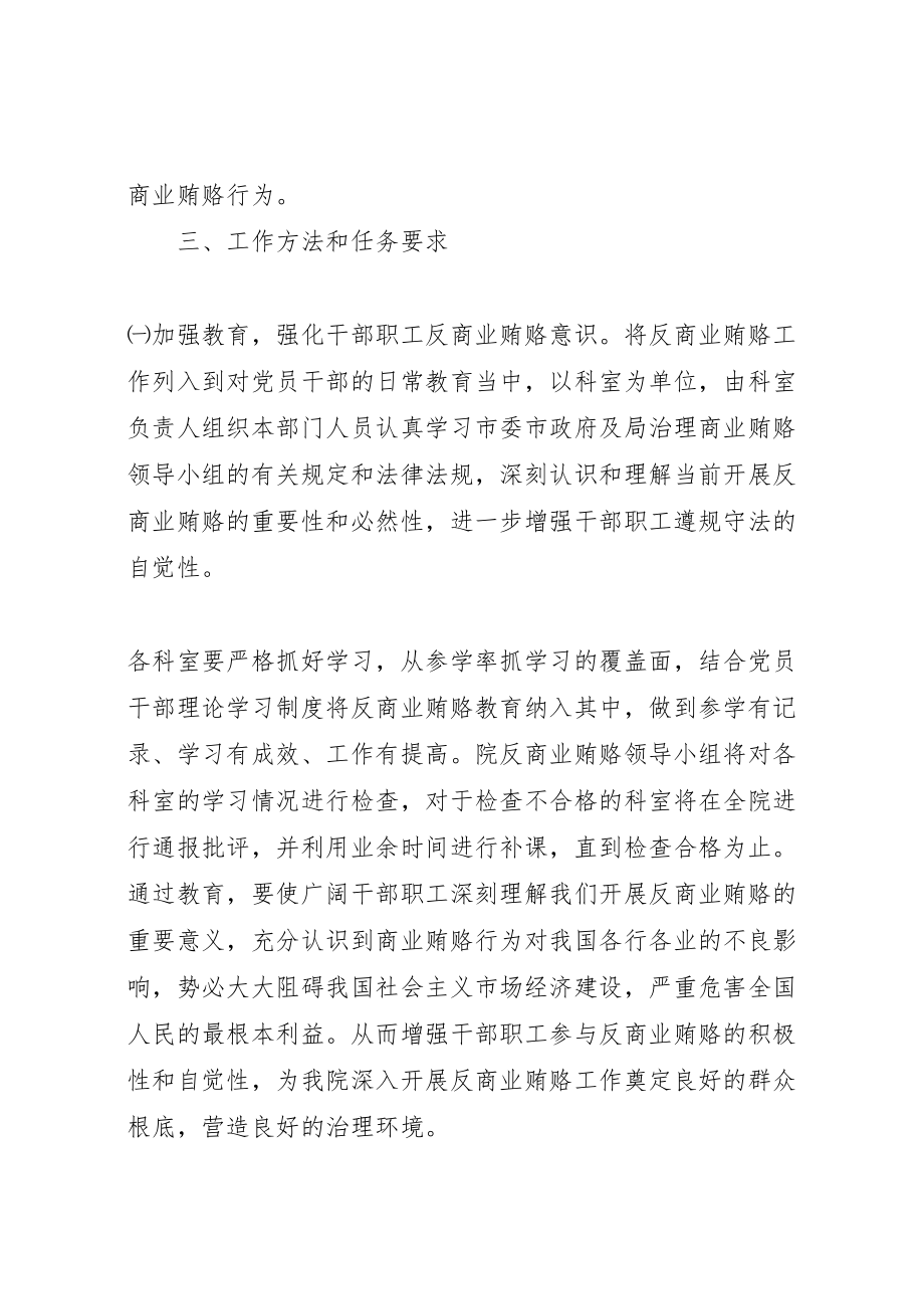 2023年关于开展治理商业贿赂专项工作方案 2.doc_第2页