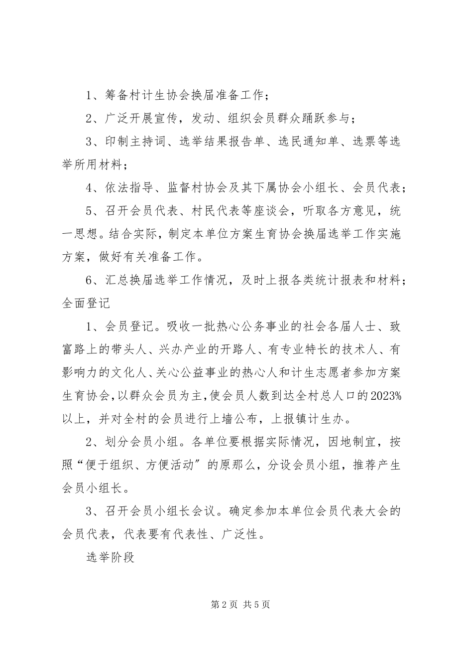 2023年协会换届选举工作方案.docx_第2页