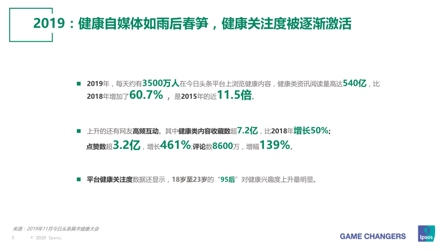 2020健康快餐研究报告-益普索Ipsos-202009.pdf_第3页