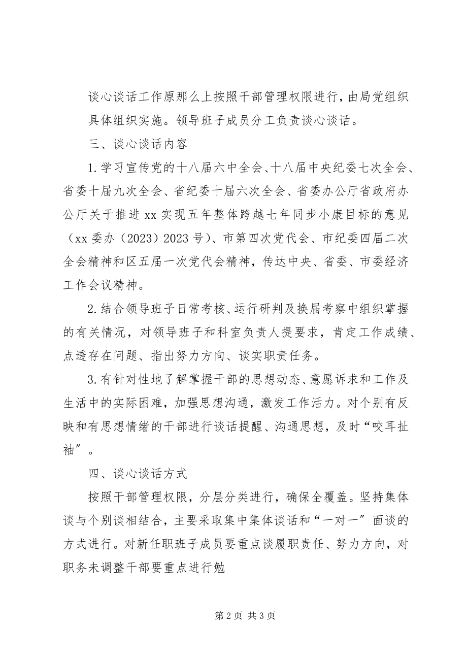 2023年区科知局干部全覆盖谈心谈话工作方案.docx_第2页