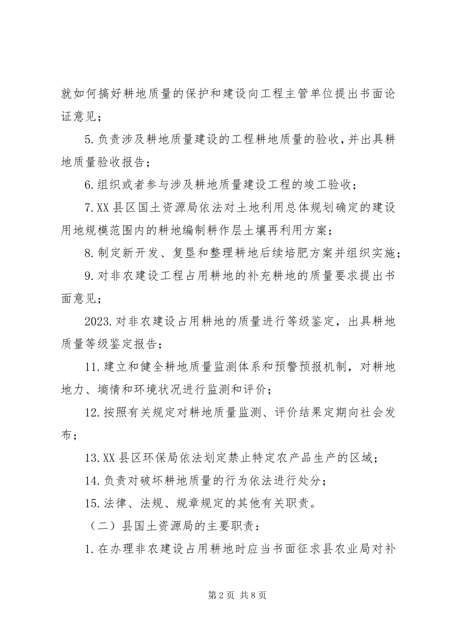 2023年全县耕地质量监管工作方案.docx_第2页