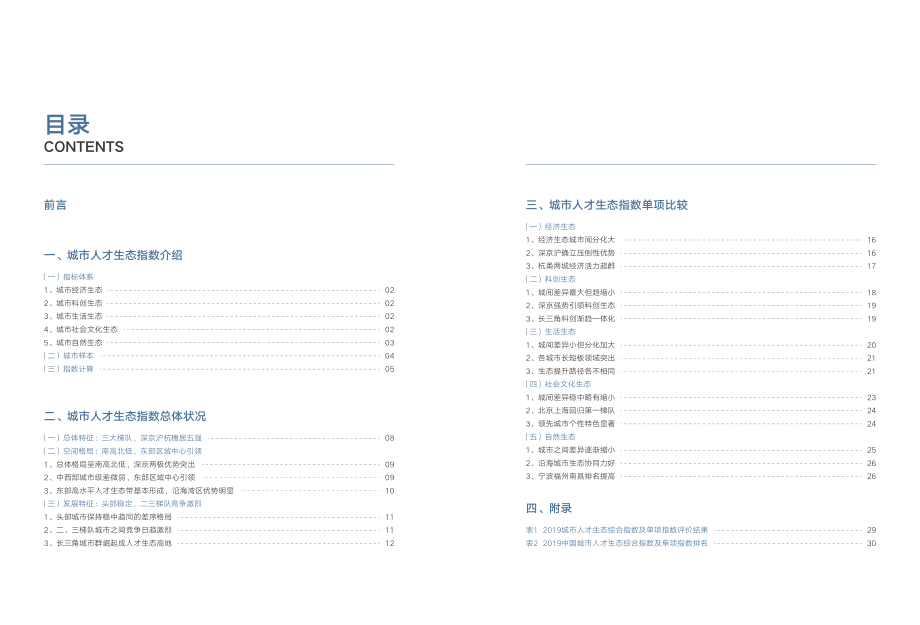 2020中国城市人才生态指数报告-微链-202009.pdf_第3页