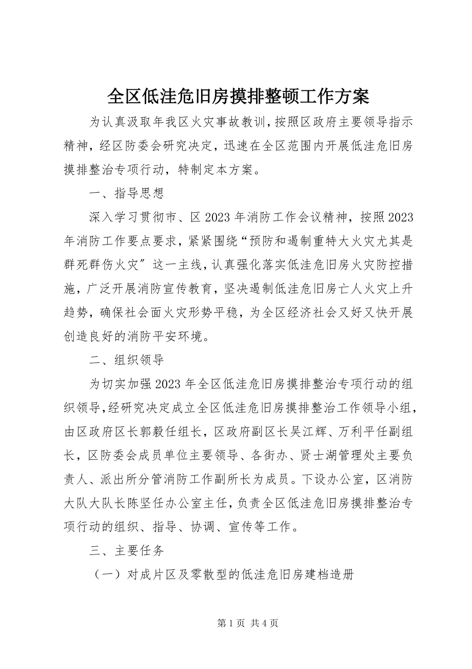 2023年全区低洼危旧房摸排整顿工作方案.docx_第1页