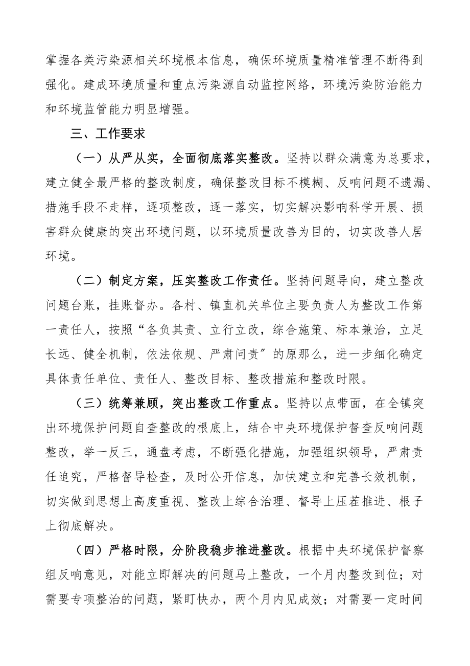 2023年x环保督察反馈问题整改工作方案生态环境保护.docx_第3页