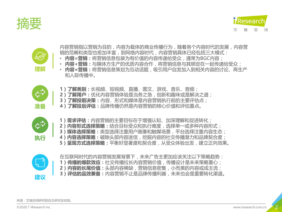 2020年中国内容营销策略研究报告-艾瑞-202007.pdf_第2页