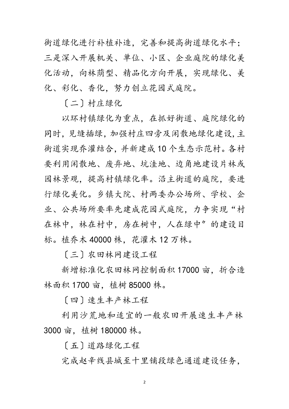 2023年县植树造林绿化工作方案范文.doc_第2页