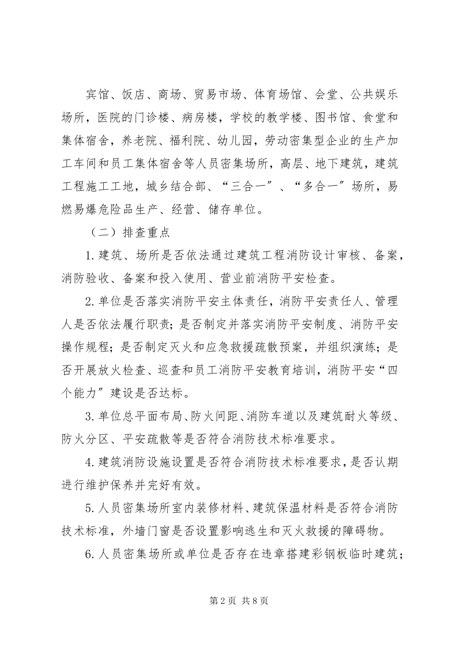 2023年全县清剿火患行动工作方案.docx_第2页