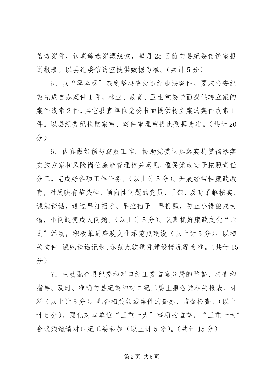 2023年县直部门纪检监察工作方案.docx_第2页