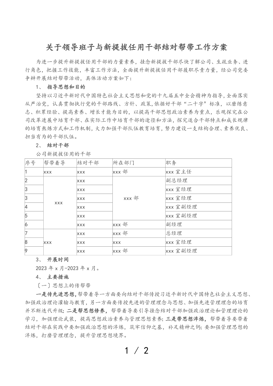 2023年关于领导班子与新提拔任用干部结对帮带工作方案.doc_第1页