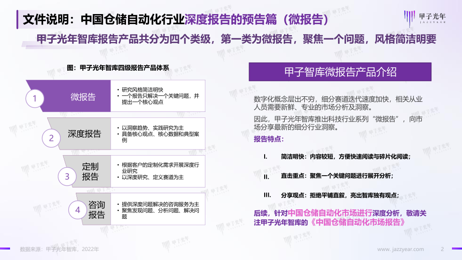 2022中国仓储自动化行业简析-中国仓储自动化行业深度报告预告-13页.pdf_第2页