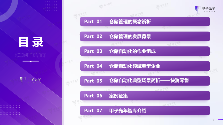 2022中国仓储自动化行业简析-中国仓储自动化行业深度报告预告-13页.pdf_第3页